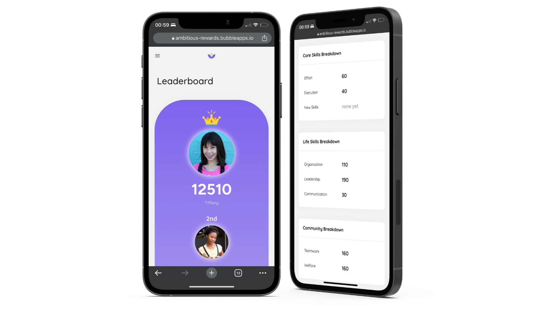 kids rewards scheme