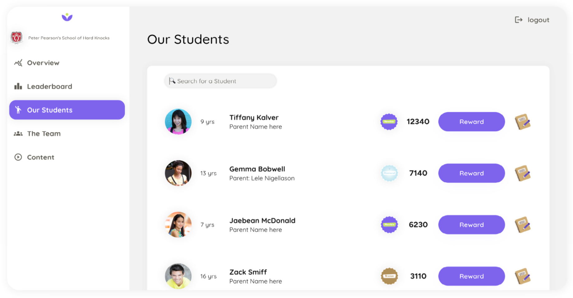 kids rewards scheme